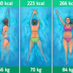 Ile kalorii spala taniec? Ranking stylów i porady eksperta!