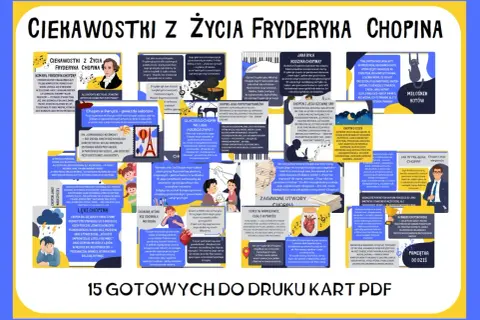 Ilustracja przedstawia kolaż z ciekawostkami o Chopinie, z portretem kompozytora i nutami.