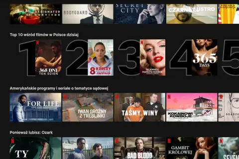 Na liście "Top 10 wśród filmów w Polsce dzisiaj" znajduje się film "365 dni" na pozycji 4.