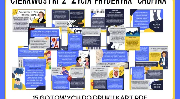 Ilustracja przedstawia kolaż z ciekawostkami o Chopinie, z portretem kompozytora i nutami.