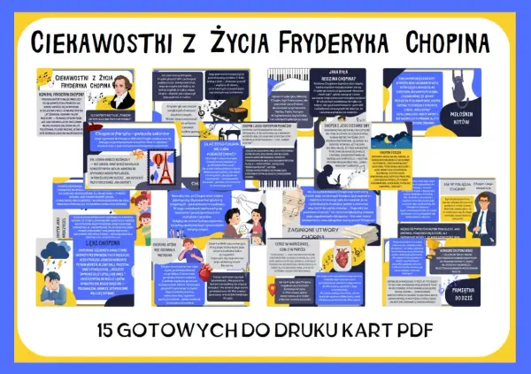 Ilustracja przedstawia kolaż z ciekawostkami o Chopinie, z portretem kompozytora i nutami.